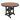 Cascade Round Table
