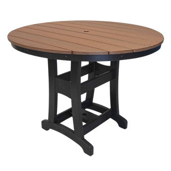 Cascade Round Table